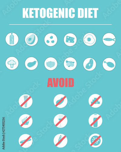 Ketogenic diet icons on blue background 2