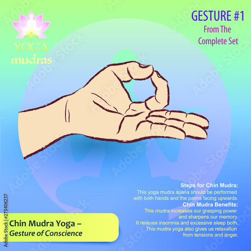 1 Yoga Mudras Gestures