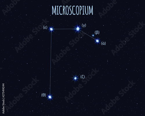 Microscopium (The Microscope) constellation, vector illustration with basic stars against the starry sky