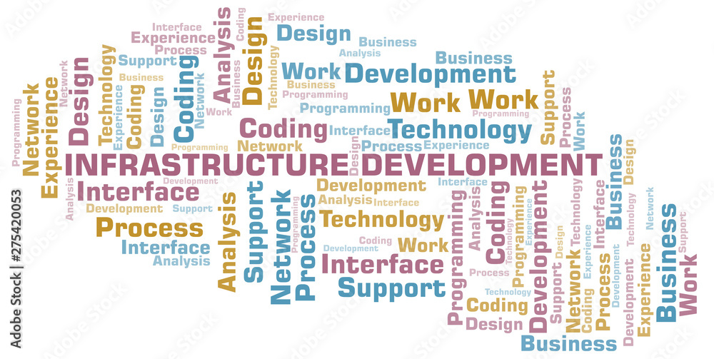 Infrastructure Development word cloud. Wordcloud made with text only.