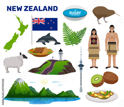New Zealand Tourism Set