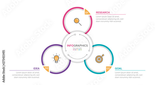 Concept of arrow business model with 3 successive steps. Linear pictograms and text boxes. Timeline design for brochure, presentation. Infographic design layout.
