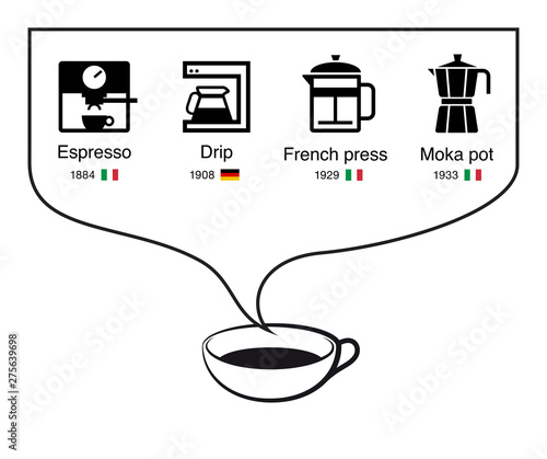 Classical methods of brewing coffee. Set of elements ready for use in your design. EPS10.	