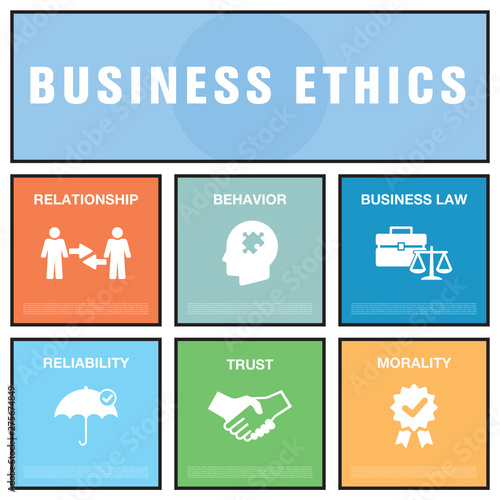 BUSINESS ETHICS CONCEPT