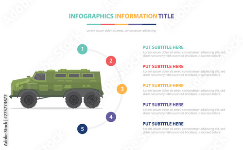 green apc personnel carrier infographic template concept with five points list and various color with clean modern white background - vector