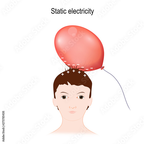 Static Electricity. Child and balloon