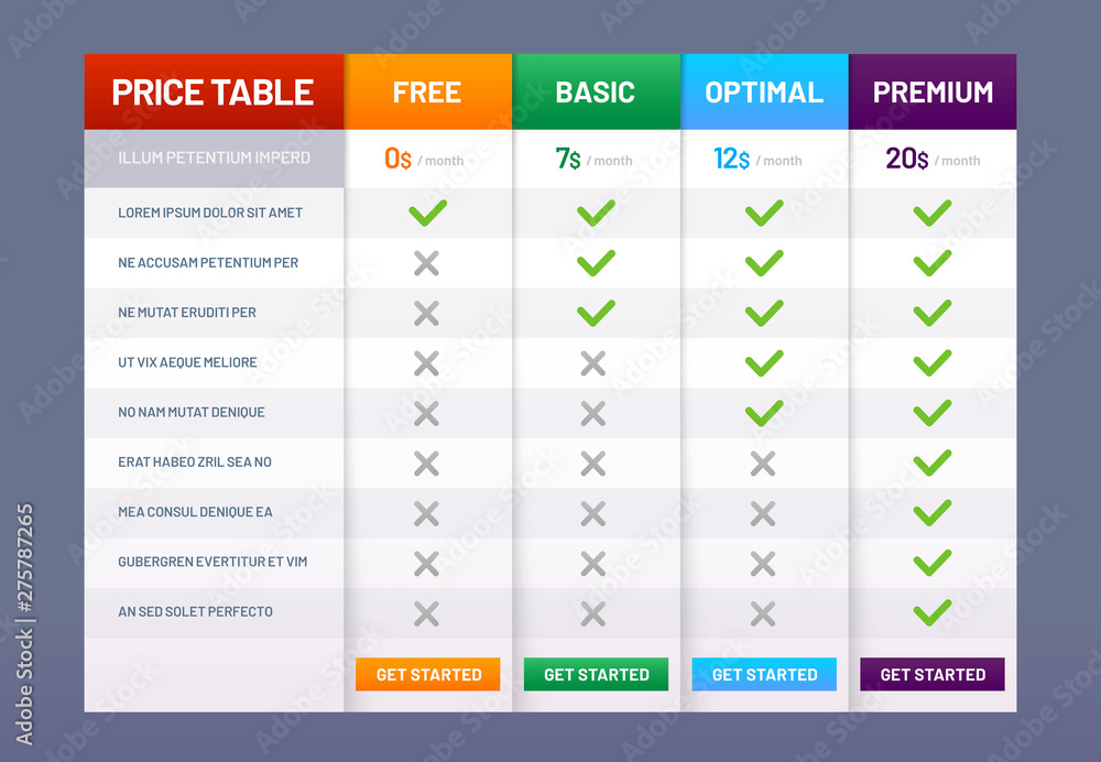 Pricing table chart. Price plans checklist, prices plan comparison and