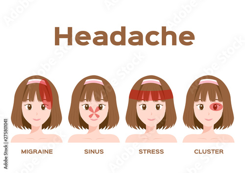 headache type vector / organ and anatomy concept