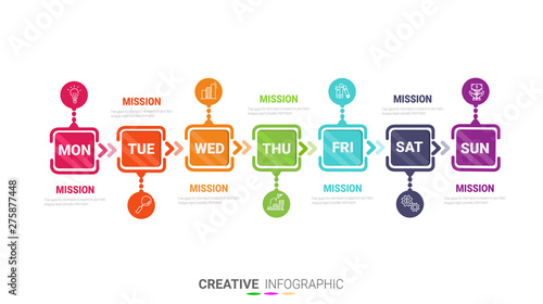 Timeline business for 7 day, 7 options, Timeline infographics design vector and Presentation business can be used for Business concept with 7steps or processes.  photo