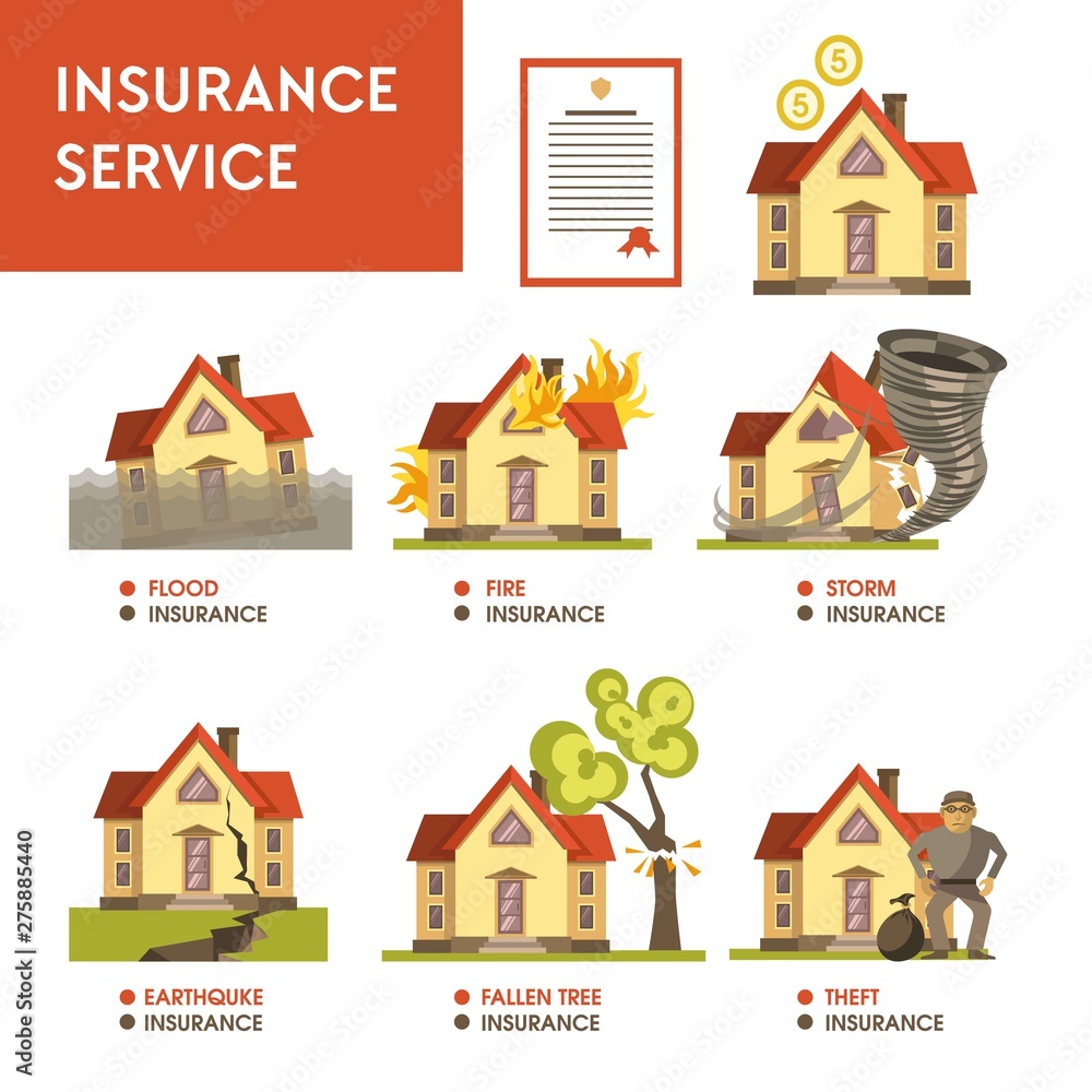 Insurance service financial payment natural disaster and robbery Stock