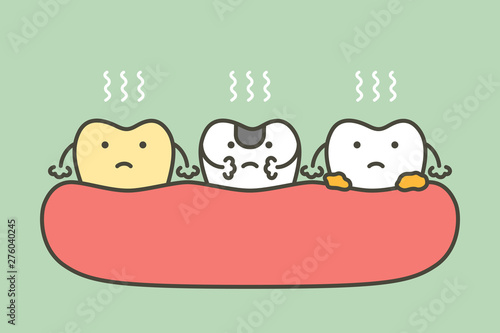 set of tooth is halitosis or bad breath - dental cartoon vector flat style