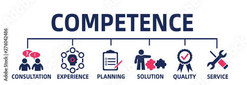 competence concept. web banner with icons and keywords