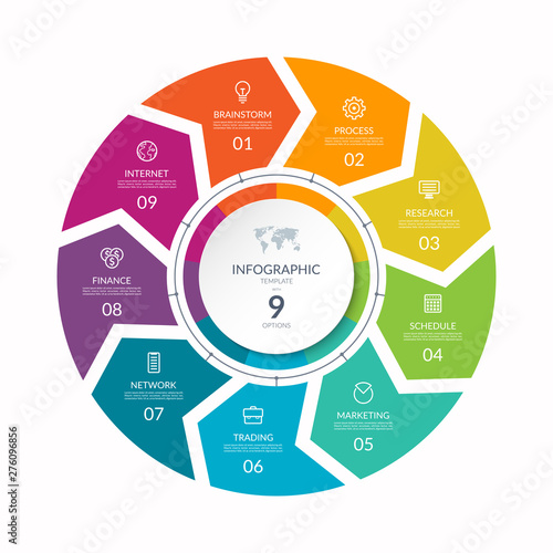 Infographic process chart. Cycle diagram with 9 stages, options, parts. Can be used for report, business analytics, data visualization and presentation.