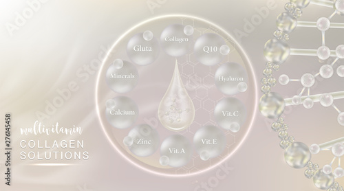 Hyaluronic acid plus multivitamins and minerals skin solutions ad, white collagen serum drop with cosmetic advertising background ready to use, illustration vector.