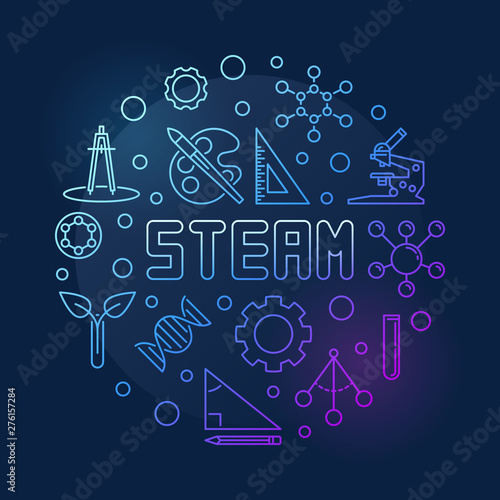 Science, Technology, Engineering, the Arts and Math vector concept outline colorful circular illustration on dark background