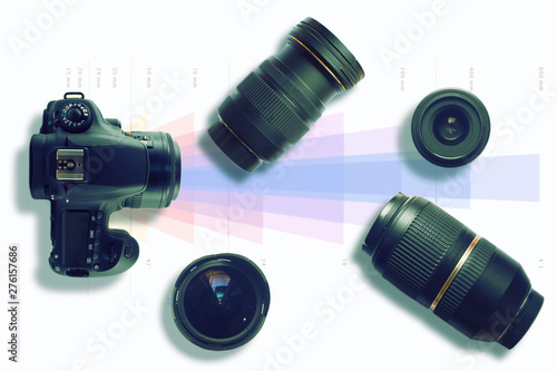 Foto Camera and some lenses on a focal lenght graph