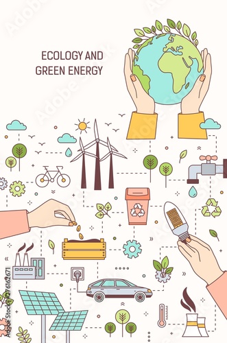 Poster template with hands holding globe, lightbulb and seeds surrounded by wind and solar power plants, electric car. Ecology, green energy, electricity generation. Modern linear vector illustration.