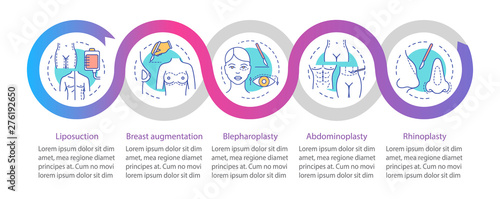 Plastic surgery procedures vector infographic template