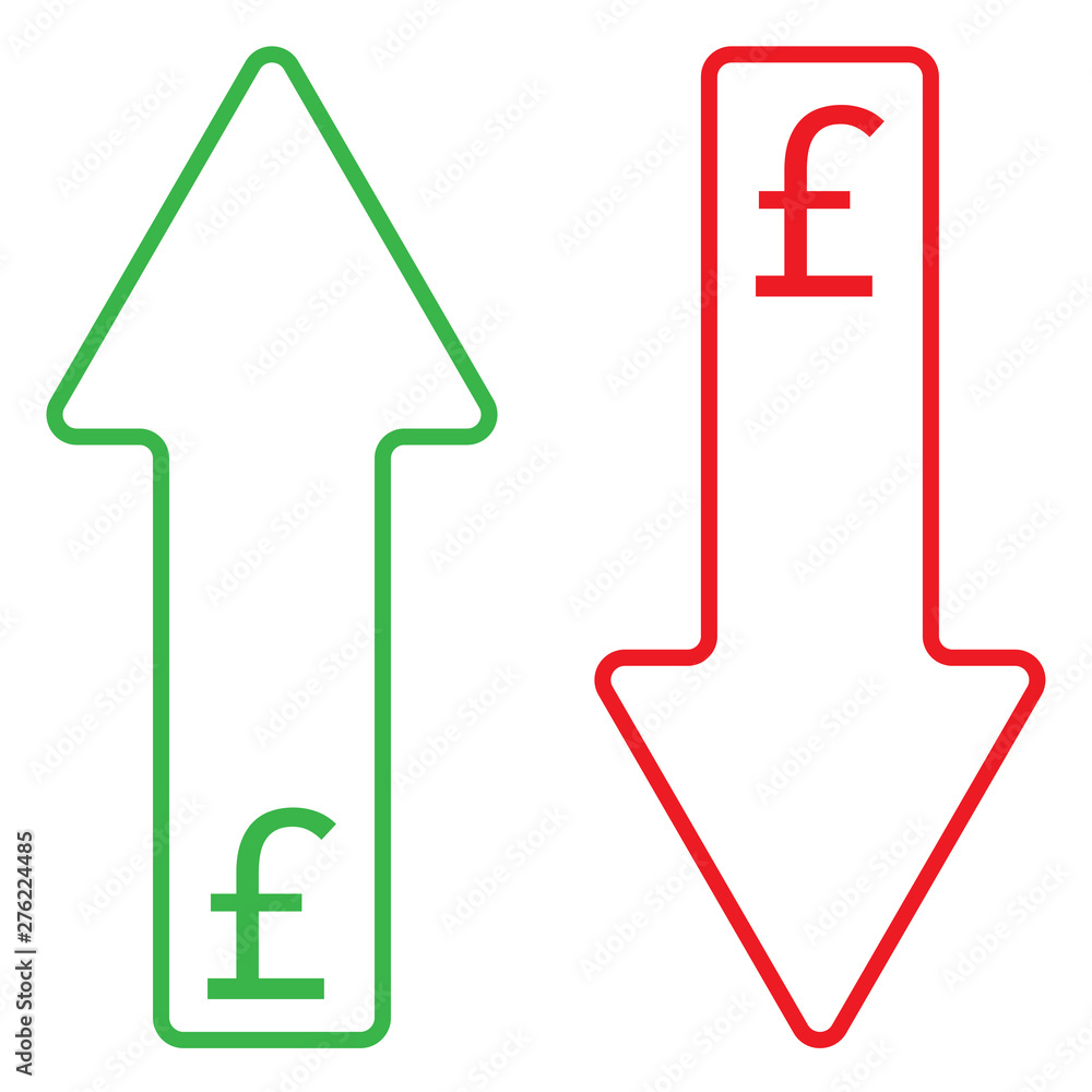 icon of pound growing and falling color