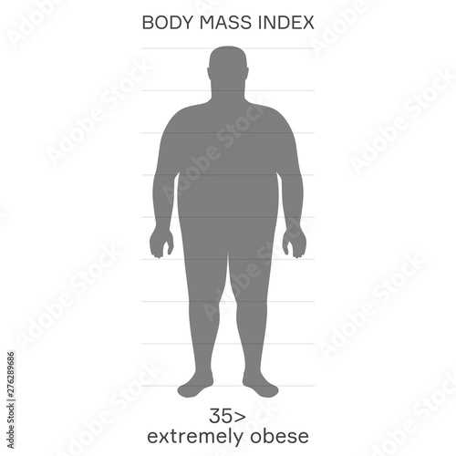 characterizing male silhouette for extremely obese stage of body mass index