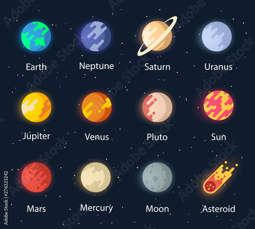 The planet of the solar system. Vector space. Interplanetary travels. The solar system is a set of planets.