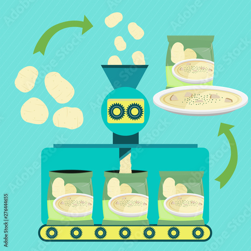 Potato soup line series production. Factory of powder of potato soup. Potatoes being processed and packing. Soup dish with croutons and chopped parsley.