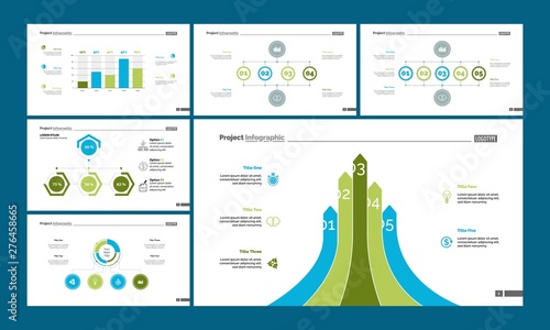 Research process, flow and bar charts