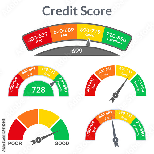 Credit Score Gauge Meter set. Good and Bad meter. Credit rating history report. Vector illustration.