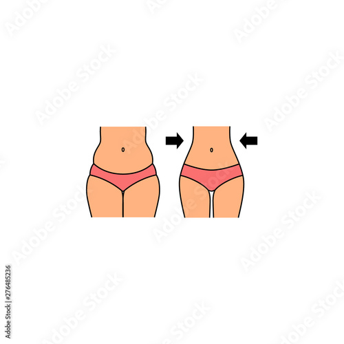 Female body, tummy and thighs, fat and slim colorful vector cartoon with editable line. Woman body with belly, before and after, slim and fat.