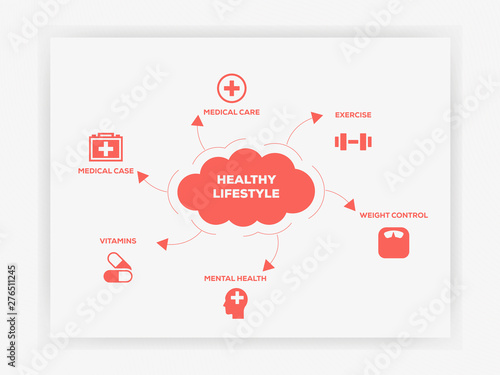 Six Flat Icons Infographic Design lettering on cloud with 6 icons and keywords. Healthy Lifestyle Icon Set