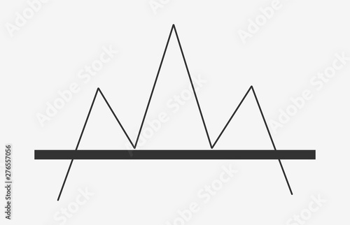 Head and Shoulders Pattern figure technical analysis. Vector stock and cryptocurrency exchange graph, forex analytics and trading market chart. Head and Shoulders bearish breakouts flat vector icon.