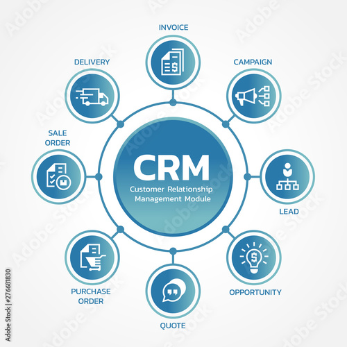 CRM Customer relationship management modules with circle line link diagram chart and icon sign vector design