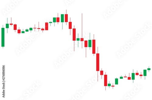 Japanese candlestick red and green chart showing downtrend market on white background