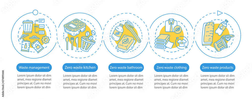 Zero waste lifestyle vector infographic template. Business presentation design elements. Data visualization with five steps and options. Process timeline chart. Workflow layout with linear icons