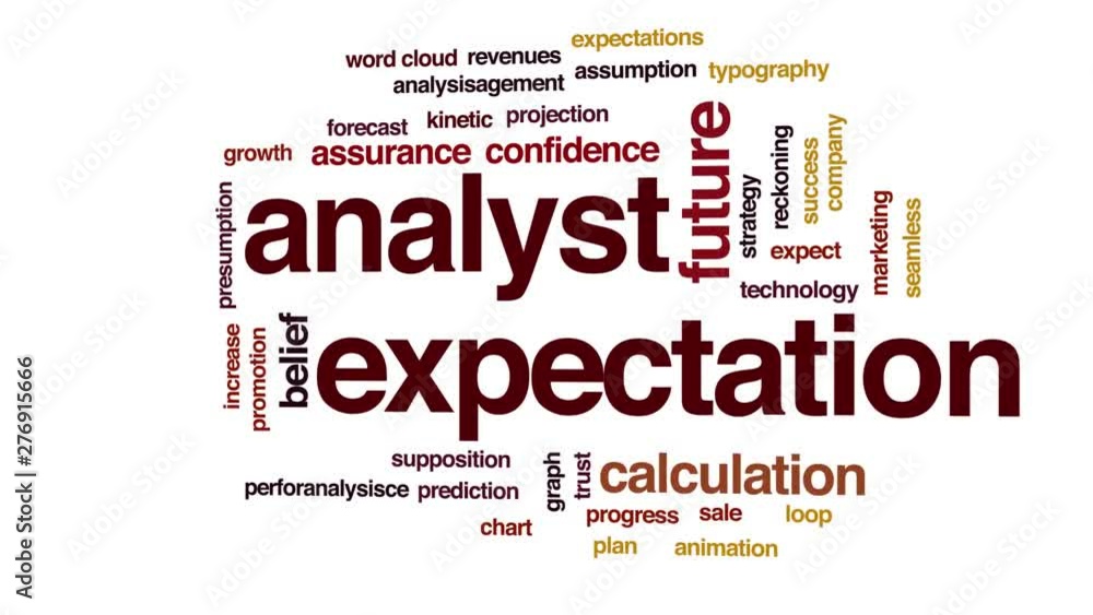 Analyst expectation animated word cloud. Kinetic typography. Analyst expectation animated word cloud. Kinetic typography.