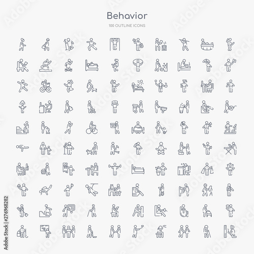 100 behavior outline icons set such as man welding, two friends, man sitting with headache, man taking a selfie, two men meeting, vacuum, three men conference, window cleaning