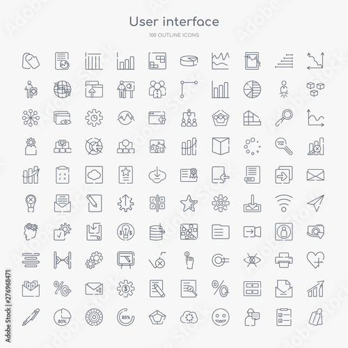 100 user interface outline icons set such as labels, anonymous message, smiles, loading process, pentagonal chart, loading indicator, reload pie chart, percentage chart