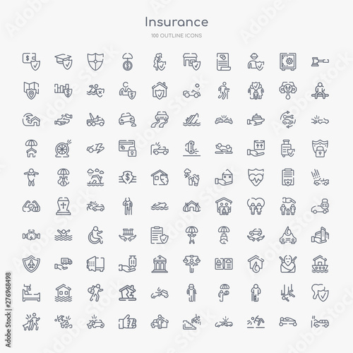 100 insurance outline icons set such as accident, fall accident, car accident, falling from stairs, insurance agent, hand motorcycle becycle