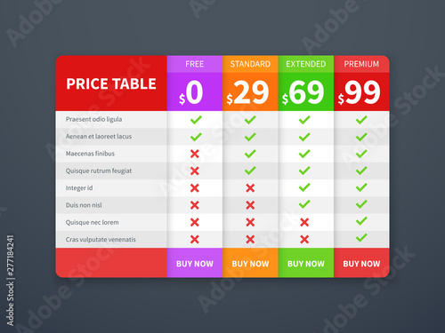Pricing tab. Price plan comparison table, prices comparative website chart. Business infographic checklist vector template