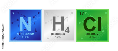 Vector symbol of Ammonium chloride compound NH4Cl consisting of hydrogen, nitrogen and chlorine on the frame from connected molecules isolated on white.