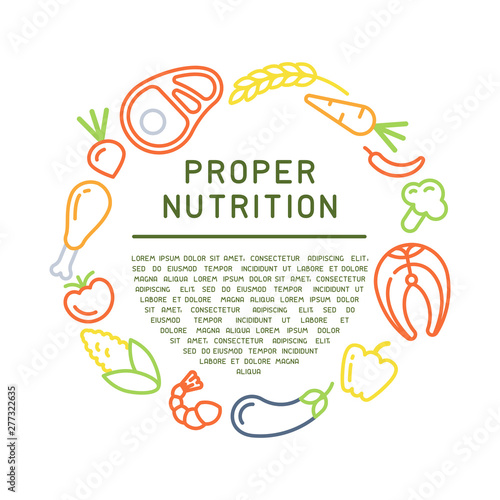 Round form placard with proper nutrition information and food elements