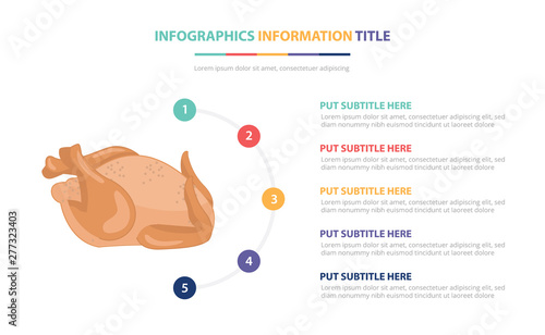 chicken raw infographic template concept with five points list and various color with clean modern white background - vector