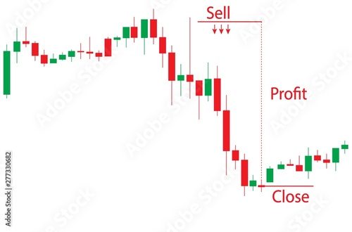 Japanese candlestick red and green chart showing downtrend market on white background with short trade