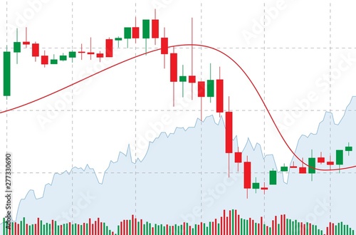 Japanese candlestick red and green chart showing downtrend market on white background with indicators: Volume, Moving average.