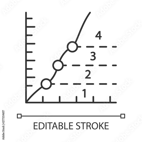 Phase diagram linear icon. Limits graphical representation of substance stability. Physics, mathematics. Thin line illustration. Contour symbol. Vector isolated outline drawing. Editable stroke