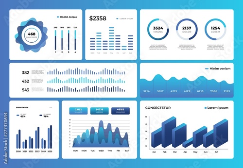 Modern infographic dashboard template. Trendy futuristic ui interface with graphs, statistics, chart and diagrams. Vector admin panel data technology hud screen, presentation analytical report
