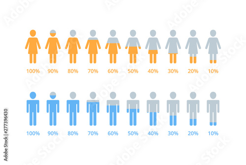 Percentage of women and men vector infographic