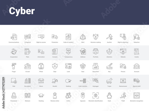 50 cyber set icons such as biometric recognition, theft, hack, biometric identification, spyware, crime, woman online, hacking, malware. simple modern vector icons can be use for web mobile
