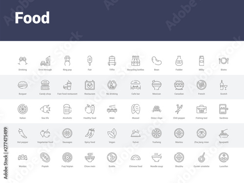 50 food set icons such as luosifen, oyster omelette, shuizhu, noodle soup, chinese food, guotie, chow mein, fuqi feipian, popiah. simple modern vector icons can be use for web mobile