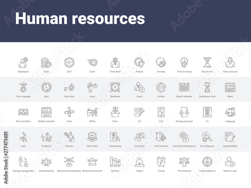 50 human resources set icons such as remove user, target audience, time balance, timing, urgent, attrition, balanced scorecard, behavioral competency, benchmarking. simple modern vector icons can be